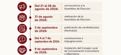 La Candelaria avanza en la conformación del Consejo Local de Comunicación Comunitaria y Alternativa