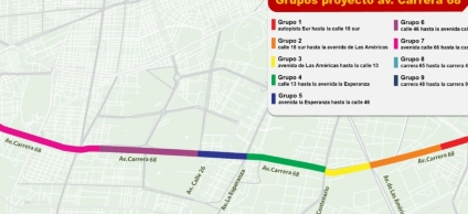 mapa de  la obra de la carrera 68