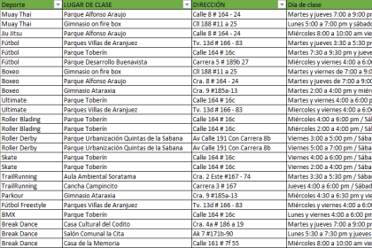 Cronograma DRAFE abril