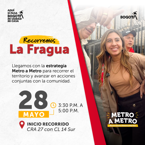 Metro a Metro en La Fragua