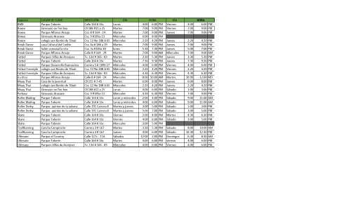 Cronograma de actividades junio 