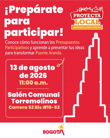 Proyecta Local - Presupuestos Participativos