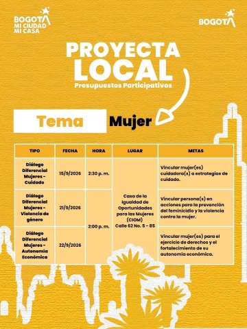 Proyecta Local- Presupuestos Participativos 