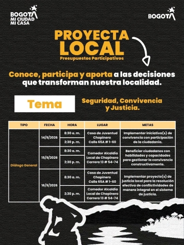 Proyecta Local- Presupuestos Participativos 