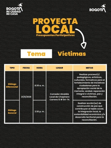 Proyecta Local- Presupuestos Participativos 
