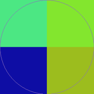 Autem eum odio premo vulputate.