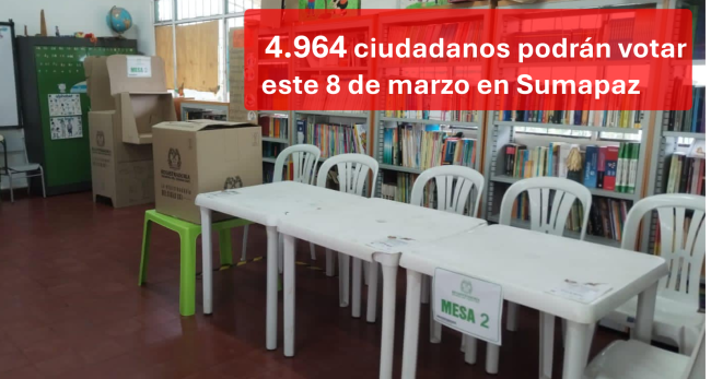 votación sumapaz